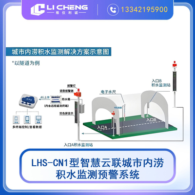 LHS-CN1型智慧云联城市内涝积水监测预警系统