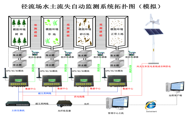 LSB-SL1型图片2.png